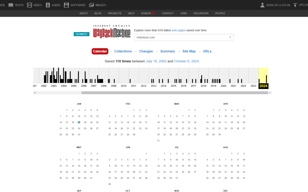 Revisiting the Past with the Internet Archive’s Wayback Machine