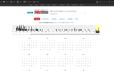 Revisiting the Past with the Internet Archive’s Wayback Machine